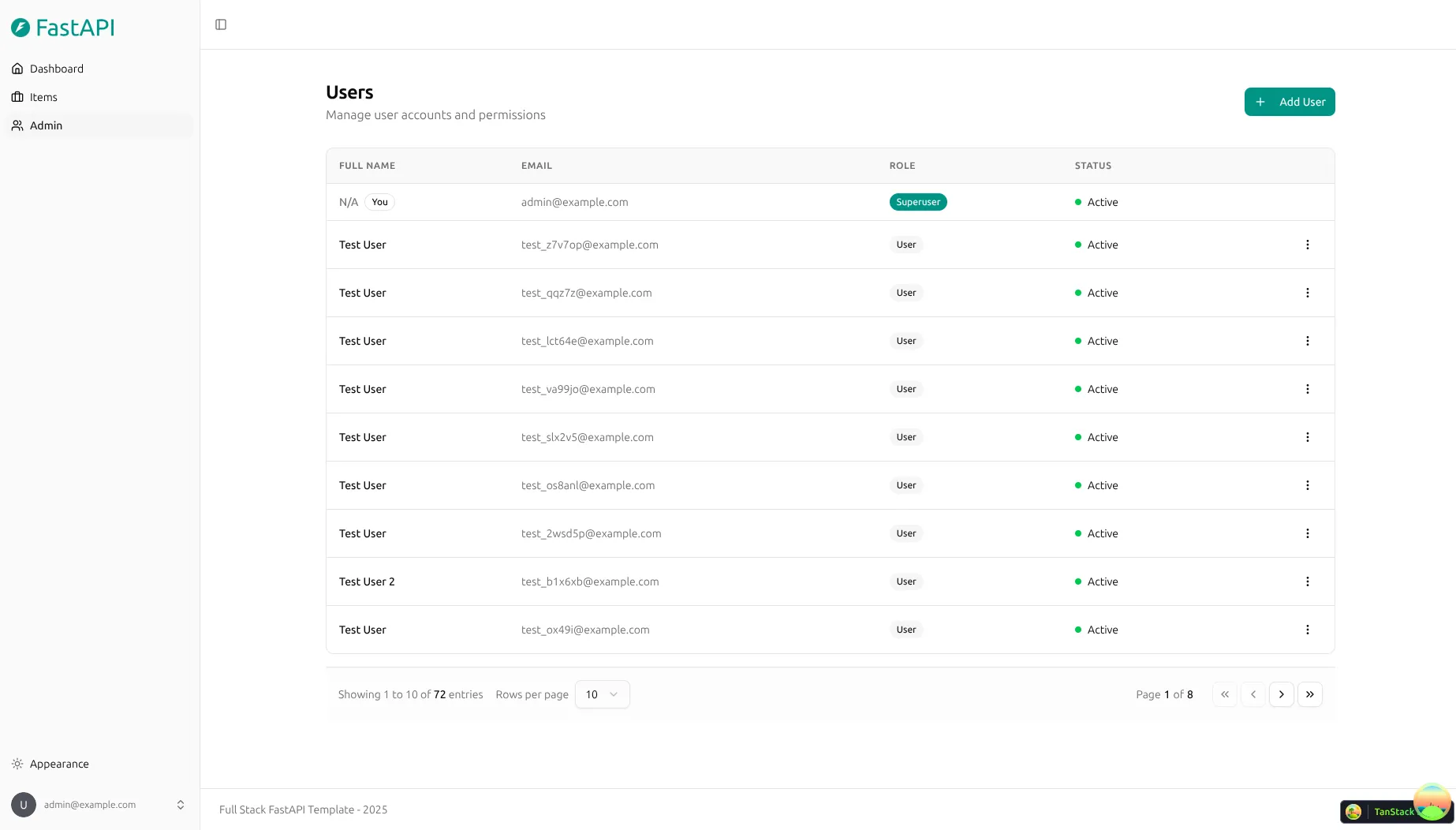 Admin users table in the template, light mode